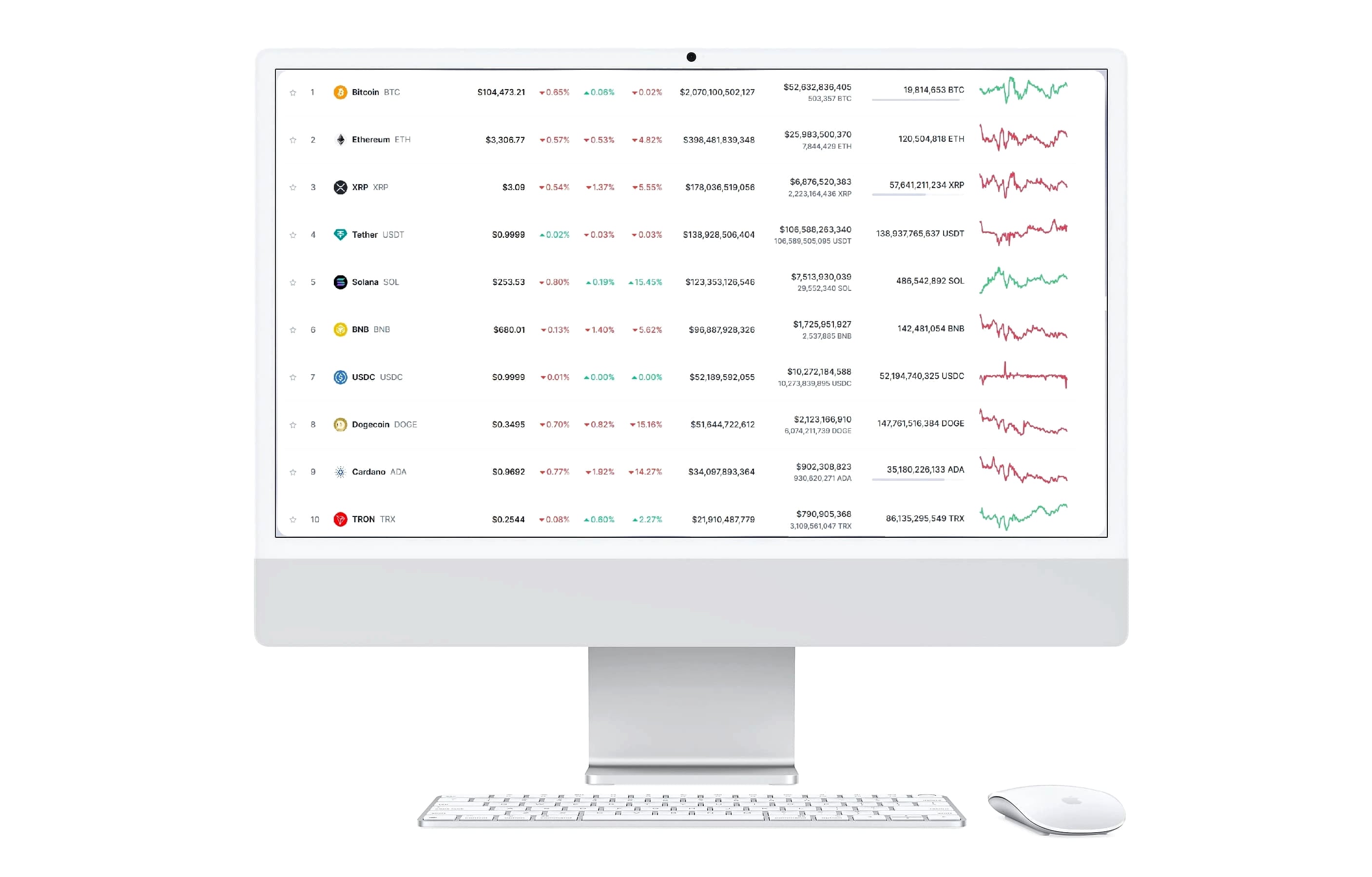 Dinexion para usuarios en España
